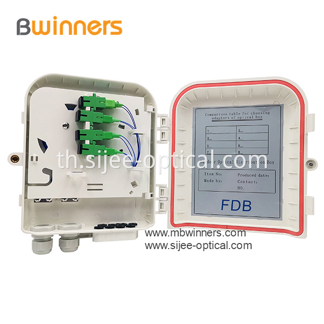 fiber optic cable termination box
